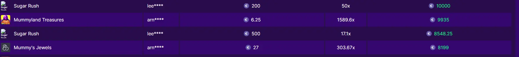 faydalanıcılar, bonuslar Sekabet online casino
